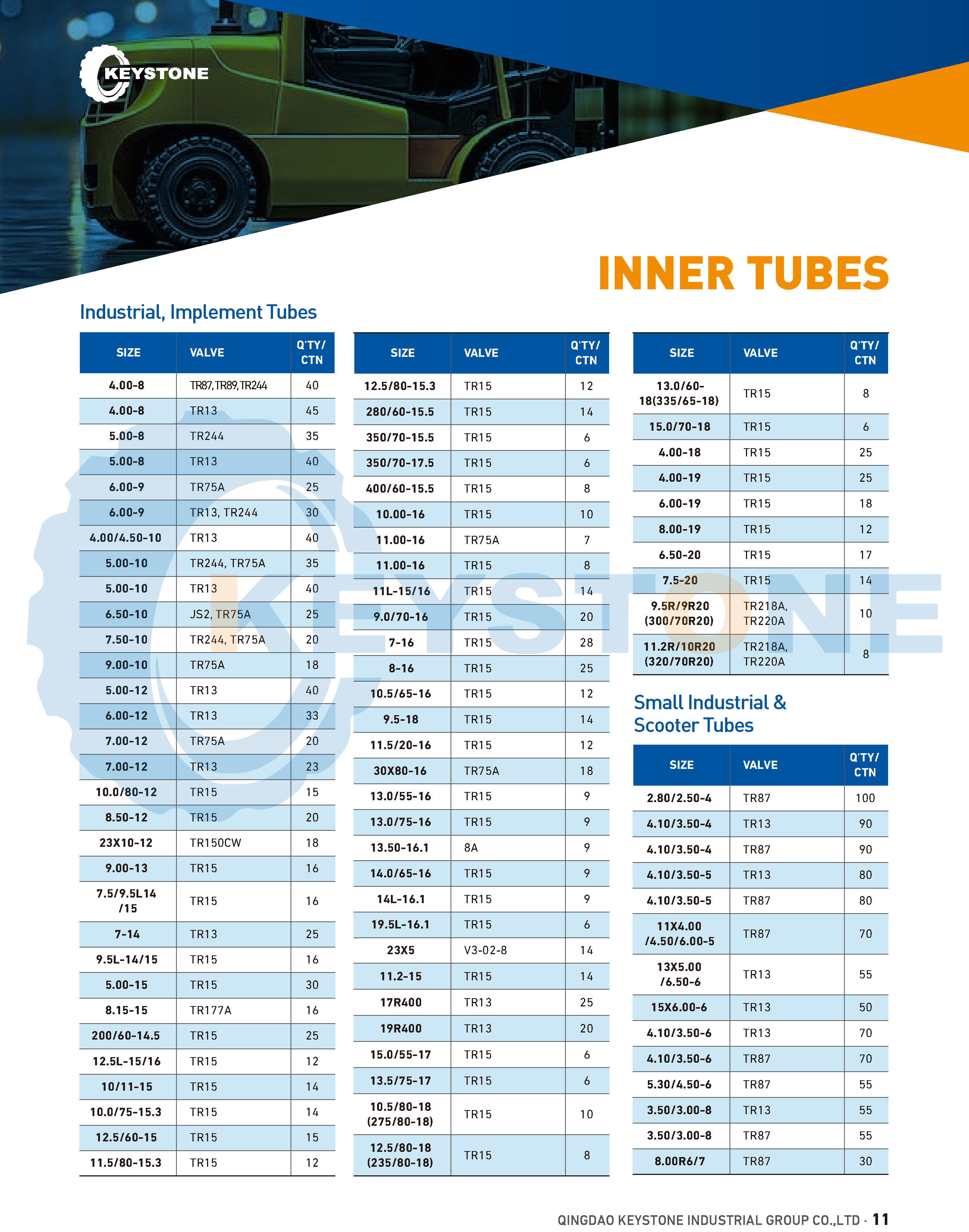 Industrial, Implement Tubes