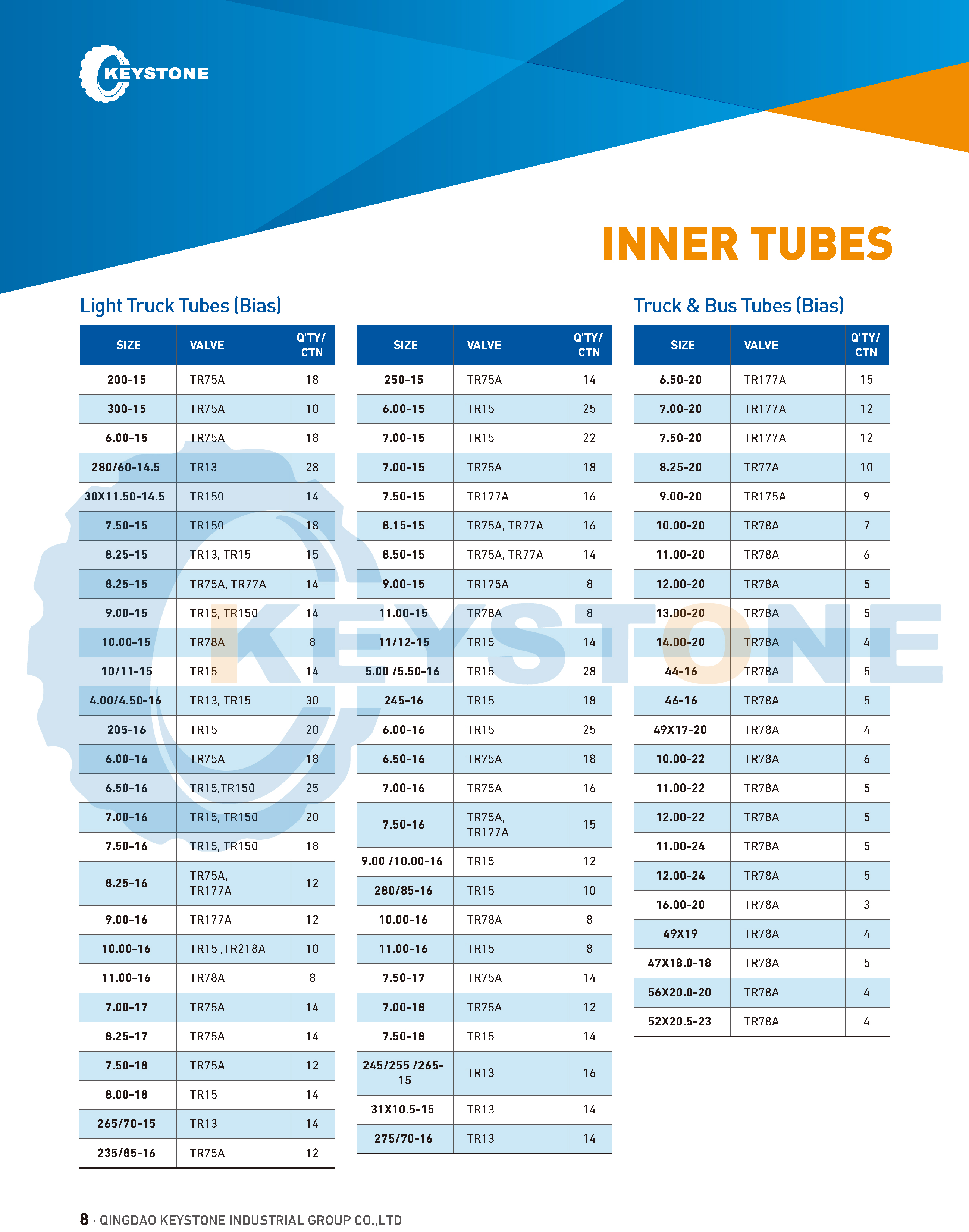Light Truck Tubes (Bias)